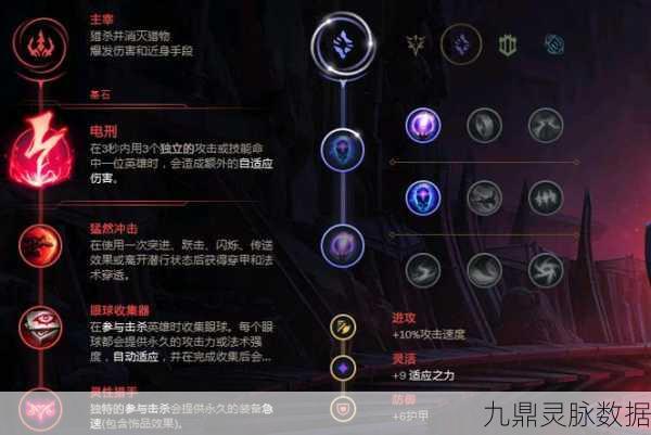 LOL符文设置全攻略,轻松打造专属战斗配置