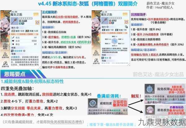 幻塔探索之旅，揭秘肉肉尾巴获取秘籍