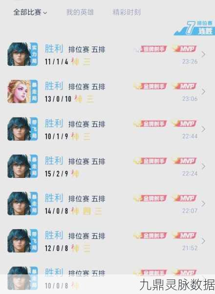 王者荣耀新手启航站，解锁从零到王者的全面攻略