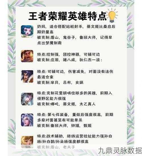 王者荣耀魅力依旧，深度解析玩家持续热爱的理由