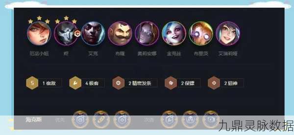 保镖狙神烬阵容，金铲铲之战的制胜之道