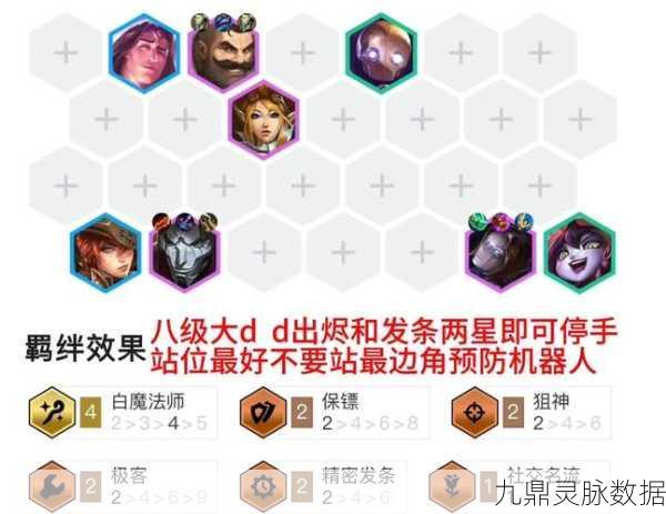 保镖狙神烬阵容,金铲铲之战的制胜之道