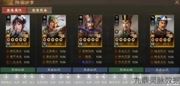 三国志战略版新高度,王元姬顶级阵容搭配全揭秘
