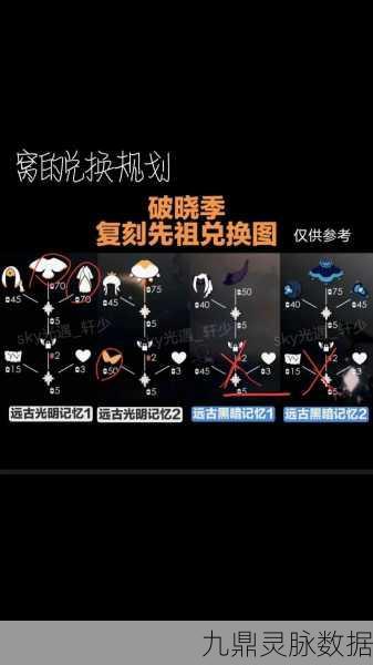 光遇集结季探险全攻略,解锁书柜碎片的梦幻奇遇