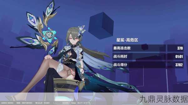 崩坏3深度剖析，女娲剑——这把神器究竟能否助你制霸战场？