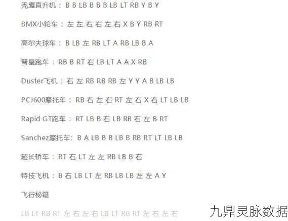 GTA5PC版生存技巧,秒变吃货,快速补充体力秘籍