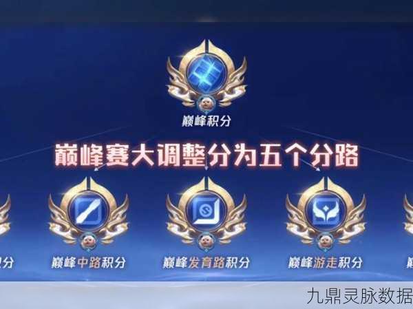 王者荣耀全国榜登顶秘籍,解锁荣耀巅峰,探寻上分最低门槛