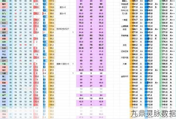三国志威力无双,解锁城市武将任命秘籍
