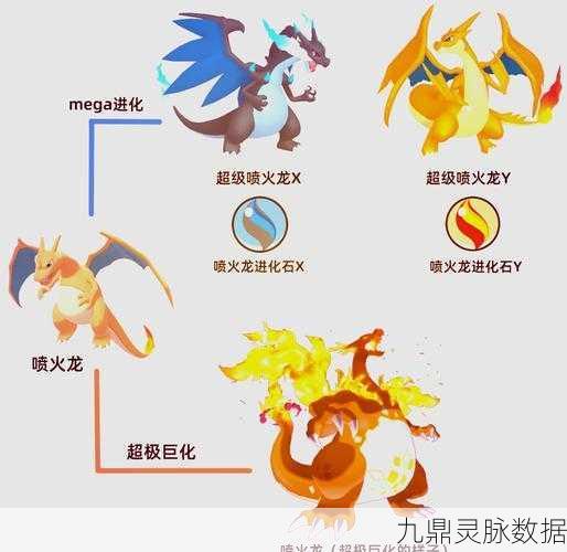 口袋妖怪绿叶版，口呆花、隆隆石、火恐龙进化全解析
