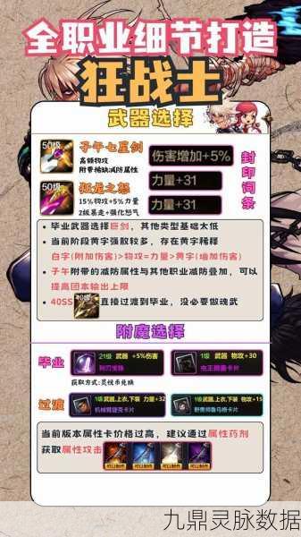 DNF贪食装备深度解析,狂战士的最优选与搭配艺术