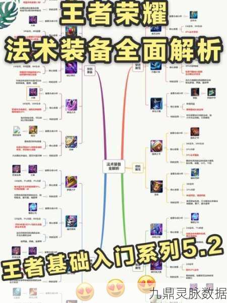 王者荣耀新探索,解锁穿墙神技的神秘装备大揭秘!