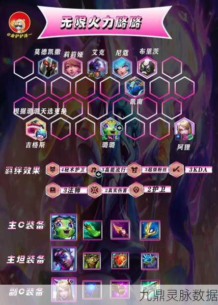 云顶之弈，卡牌对手技巧全揭秘，深度解析助你登顶