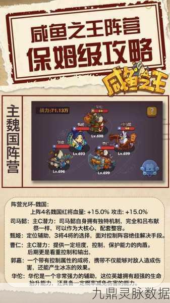 咸鱼之王后期角色选择全攻略