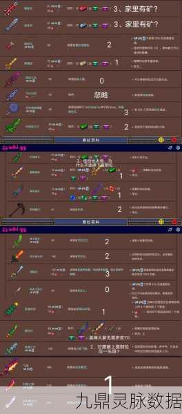 泰拉瑞亚探秘,解锁钛金锭的获取秘籍