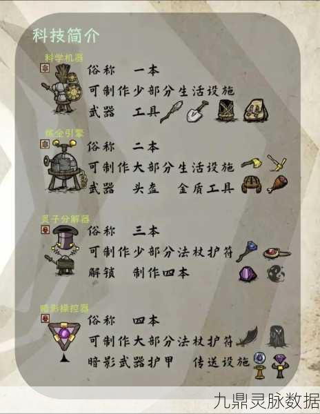 饥荒探索新世界的必要性，玩家视角的深度剖析