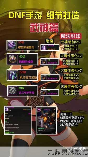 DNF装备损坏不用愁，铁匠之心NPC助你轻松修复
