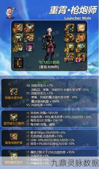 DNF装备损坏不用愁,铁匠之心NPC助你轻松修复