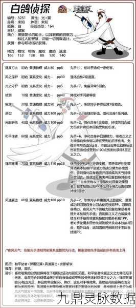 洛克王国深度探索，揭秘训练师等级飞速提升秘籍