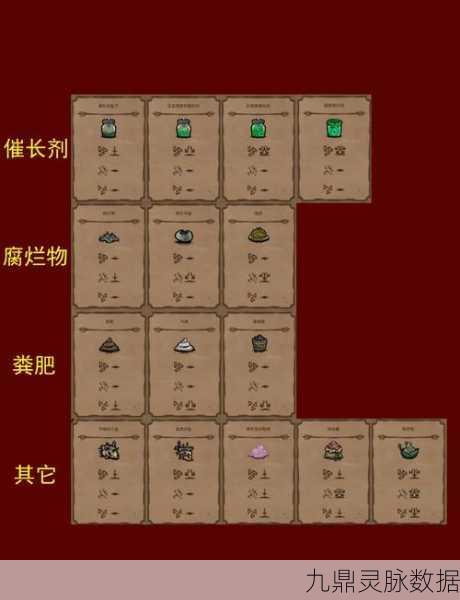 饥荒攻略深度解析，坑位之谜与耕地奥秘