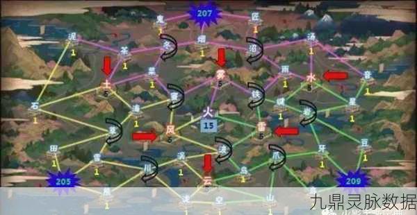 火影手游跨服要塞全攻略,如何成为要塞霸主