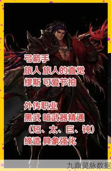 DNF旅人白金徽章深度剖析,战力飙升的秘籍