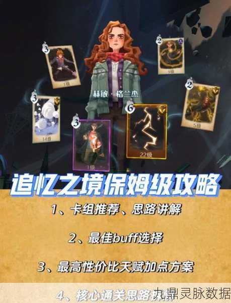 哈利波特魔法觉醒课堂积分全攻略，解锁你的魔法潜能