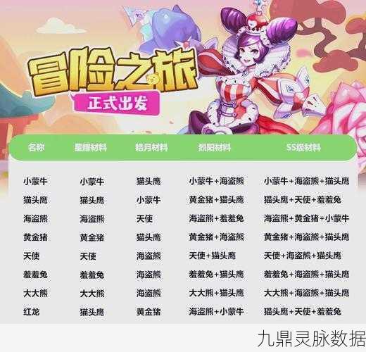 QQ飞车宠物升级攻略,从16级到21级的快速通道