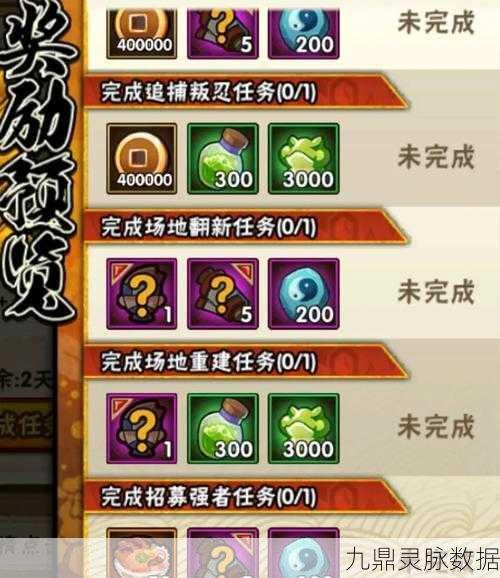 火影忍者手游,揭秘神器强化忍玉消耗