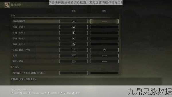 艾尔登法环，道具切换快捷键与新道具系统全解析