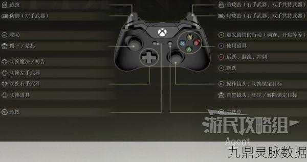 艾尔登法环,道具切换快捷键与新道具系统全解析