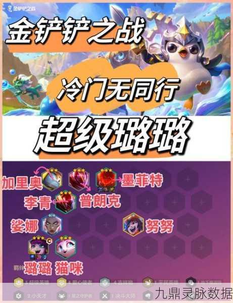 金铲铲之战，鸟盾璐璐阵容深度玩法解析