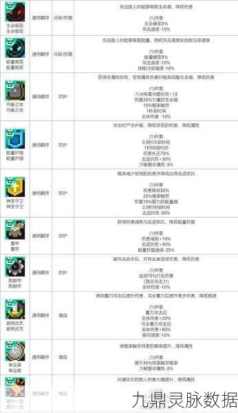 元气骑士前传，羁绊系统全面解锁，战斗伙伴一键切换秘籍大公开