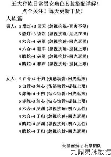 大话西游2敏魔法宝搭配全攻略,打造无敌敏魔!