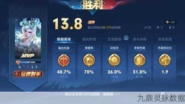 王者荣耀关羽出装全攻略,打造战场上的不败战神