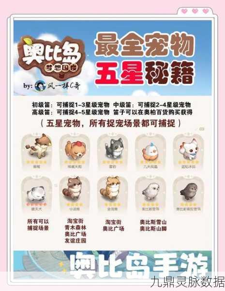 奥比岛手游找不同大挑战,解锁你的轻松过关秘籍