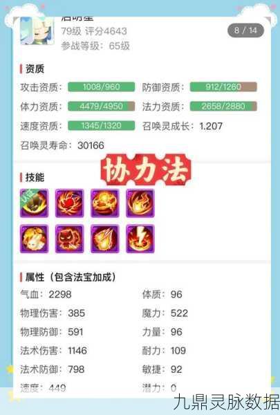 神武手游65级宠物选择全攻略,打造你的战斗伙伴