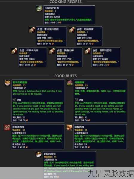 魔兽世界全新挑战，敌情四起，探险与攻略的深度剖析！