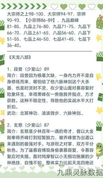 烟雨江湖太乙掌门人深度探索,位置、攻略与角色成长秘籍