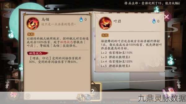 阴阳师SP红叶斗技阵容搭配全攻略,策略解析与操作技巧