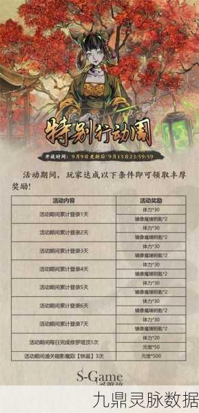 影之刃3相思歧路任务全攻略,解锁隐藏剧情与丰厚奖励