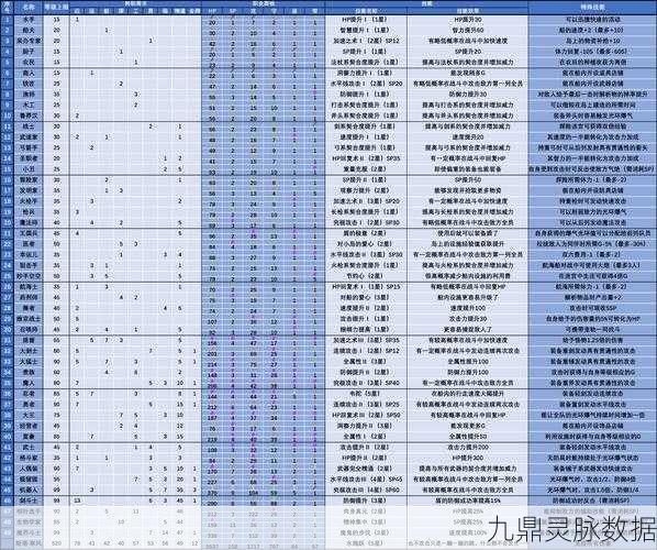 大航海探险物语，新手速刷秘籍，扬帆起航的奇幻之旅