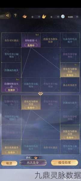 崩坏三包老庄木牌挑战,解锁隐藏成就的秘籍