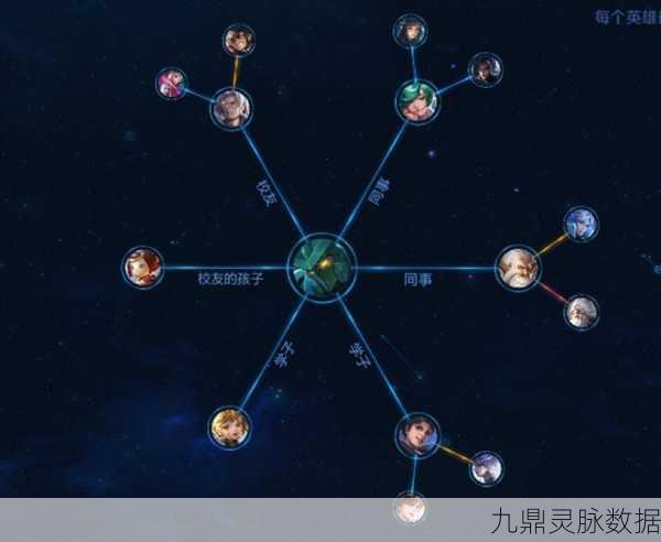 王者荣耀冠军杯暑期盛典,解锁狂欢任务全攻略大揭秘