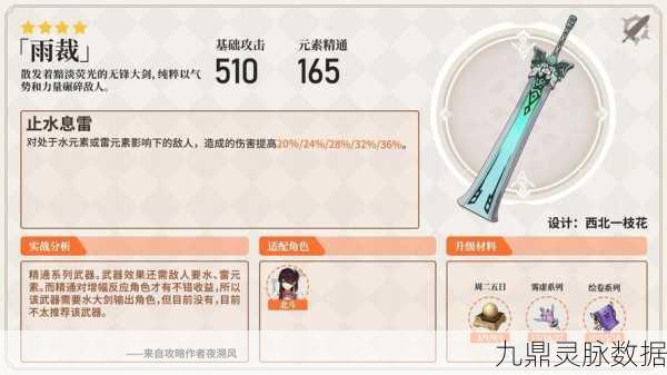 原神优菈雪葬星银,伤害深度与实战效能全解析