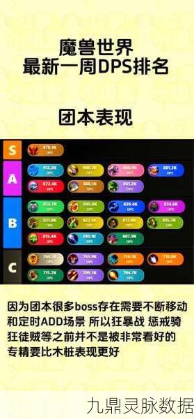 魔兽世界怀旧服,揭秘DPS职业排行,谁才是输出之王?