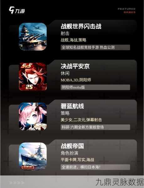 战舰世界,驱逐舰高手进阶指南