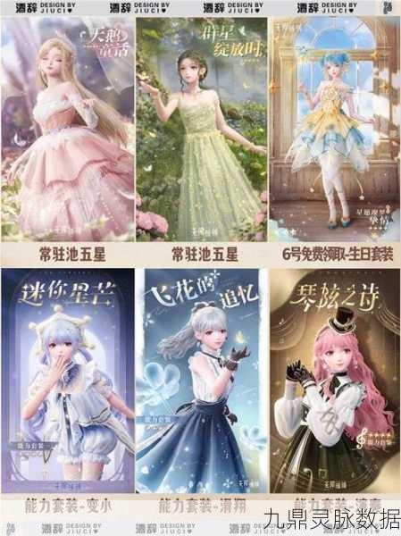 无限暖暖2025年或将震撼来袭,特色套装细节前瞻大揭秘