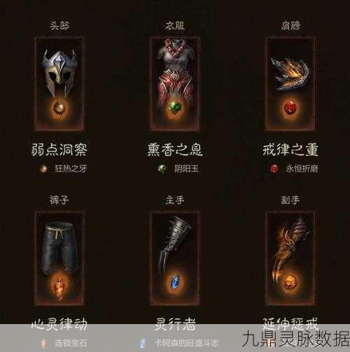 暗黑破坏神不朽,武僧技能搭配全攻略,战斗体验再升级
