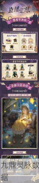 第五人格地毯任务揭秘，开启密室挑战之旅
