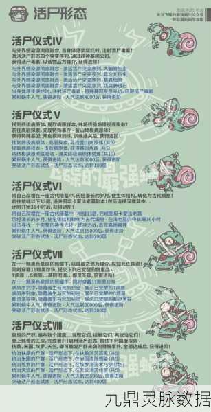 SSS级艺术品揭秘,最强蜗牛中的胜利女神像